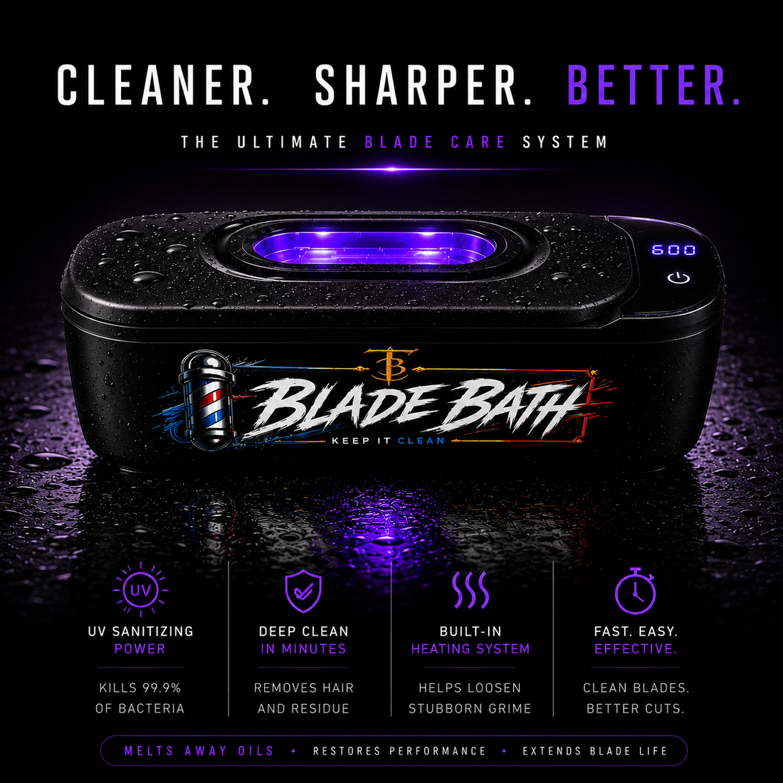 NEW! Thee Blade Bath Cleaning System