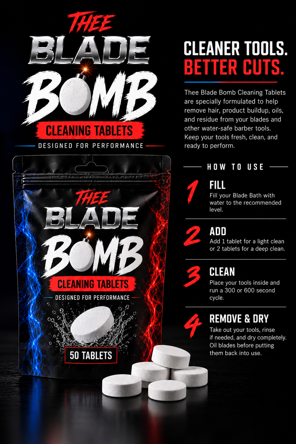 NEW! Thee Blade Bath Cleaning System